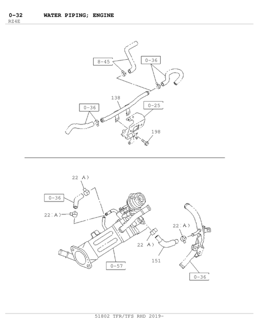 Partial Engine